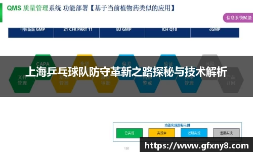 上海乒乓球队防守革新之路探秘与技术解析