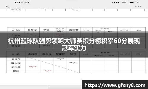 杭州篮球队强势领跑大师赛积分榜积累60分展现冠军实力