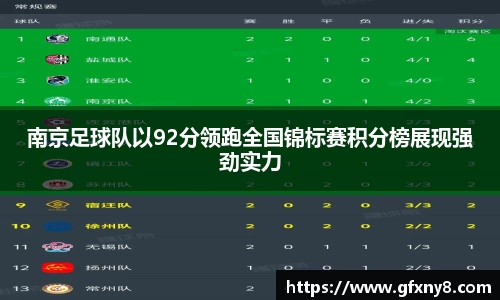南京足球队以92分领跑全国锦标赛积分榜展现强劲实力
